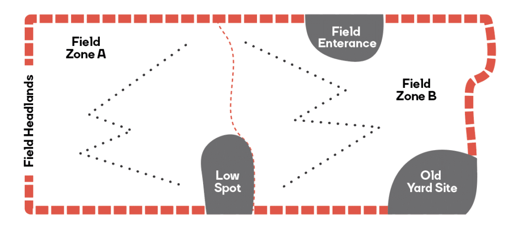 zone mapping example using the nutriscan